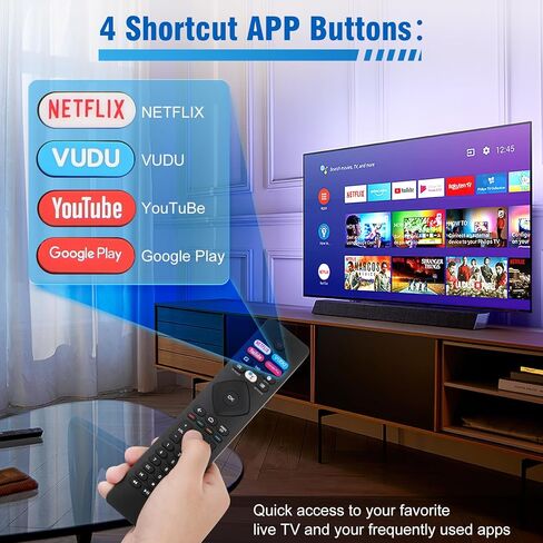 جهاز التحكم عن بعد الصوتي الجديد - استبدال جهاز التحكم عن بعد للتلفزيون من Philips. جهاز تحكم عن بعد لتلفزيون فيليبس الذكي جهاز تحكم عن بعد عالمي مشهور لتلفزيون فيليبس 5704، 5604، سلسلة 5504، أربعة مفاتيح اختصار سريعة in Kuwait