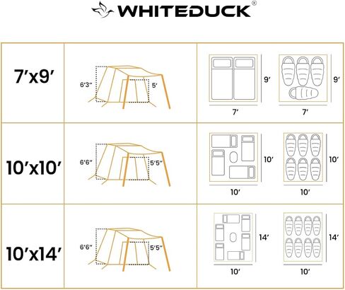 WHITEDUCK PROTA 4-Season Waterproof Canvas Cabin Tent w/Windows and Awning for 4-8 People - Perfect for Family Camping, Hunting (Deluxe 10' x 14', Olive) in Kuwait