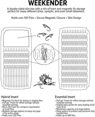 صندوق الطيران الرغوي UMPQUA UPG لعطلة نهاية الأسبوع - حقيبة تخزين الذبابة خفيفة الوزن وخفيفة الوزن ومقاومة للصدمات وسريعة التحميل - منظم أدوات صيد الأسماك، صغير - زيتوني in Kuwait