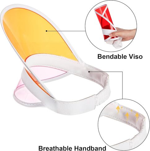 16 عبوة من قبعات واقية من الشمس، قبعة بلاستيكية بلون الحلوى للجنسين، قبعة سياحية شفافة للحماية، قبعة جولف للشاطئ قابلة للتعديل للحماية من الشمس، للنساء والرجال، والأنشطة الرياضية الخارجية (16 لونًا) in Kuwait