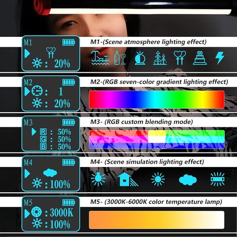 عصا إضاءة فيديو LED محمولة RGB للغوص حتى 30 متر/100 قدم IPX8 مع جهاز تحكم عن بعد 2K لومين 3000-6000K. in Kuwait