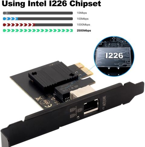 بطاقة شبكة PCIe Gigabit (لـ Intel I226) إلى RJ45 2.5GB محول شبكة إيثرنت 2500Mbps NIC LAN سطح المكتب واي فاي بطاقة دعم نظام التشغيل Mac OS Window PC in Kuwait
