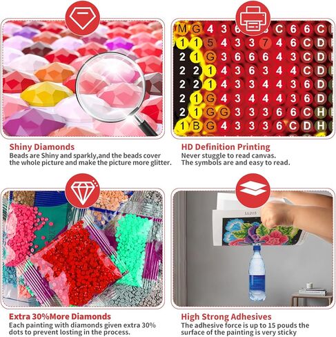 مجموعات الطلاء الماسي من DOMROM Bear للبالغين، مجموعات فنية ماسية ثلاثية الأبعاد DIY، فنون وحرف كريستالية دائرية كاملة، طقم رسم فني لأحجار الكريمة الكرتونية لديكور جدار المنزل (12 × 16 بوصة) in Kuwait