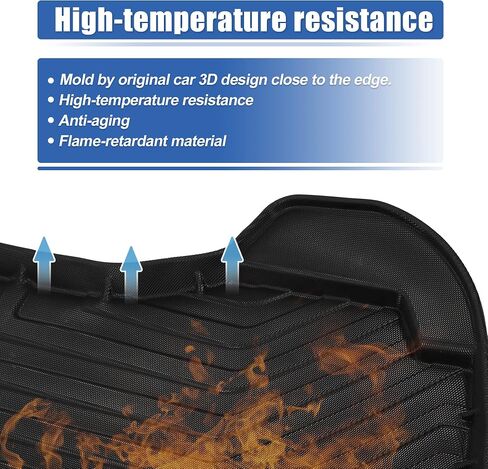 X AUTOHAUX سجادة صندوق السيارة لسيارة Honda CRV 2007-2011 بطانة البضائع الخلفية تناسب حسب الطلب TPE سجادة أرضية صندوق السيارة مقاومة للماء، سجادة ثلاثية الأبعاد بحافة مرتفعة خلفية للشحن باللون الأسود in Saudi Arabia