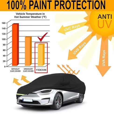 Yixin YIXIN Waterproof Car Covers for Tesla Model X 2020 2021 2022 Car Covers 190T Covers Customer Fit 100% Waterproof Windproof in Saudi Arabia