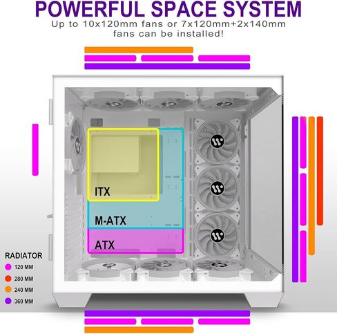 ATX PC CASE,Mid Tower Computer Case with Full View Dual Tempered Glass, Gaming PC Case（Fans are not Included） (590-white) in Saudi Arabia