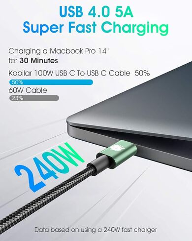 240W Type C to Type C Fast Charging Cable - USB C Cable for iPhone 15, MacBook Pro, iPad Pro, Samsung - C to C Cable for Quick Charge (3pack-1.5+3.3+6ft) in Saudi Arabia