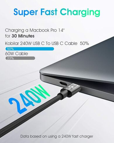240W Type C to Type C Fast Charging Cable - USB C Cable for iPhone 15, MacBook Pro, iPad Pro, Samsung - C to C Cable for Quick Charge (3pack-1.5+3.3+6ft) in Saudi Arabia