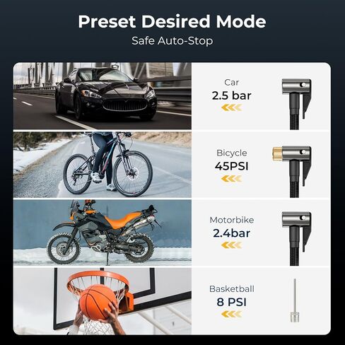 YOUNGDO Tire Inflator Portable Air Compressor Air Pump for Car Tires with 150 PSI,One Click Smart Pump Tire Inflator with Emergency Light for Car, Motorcycle, Bicycle and Ball in Saudi Arabia