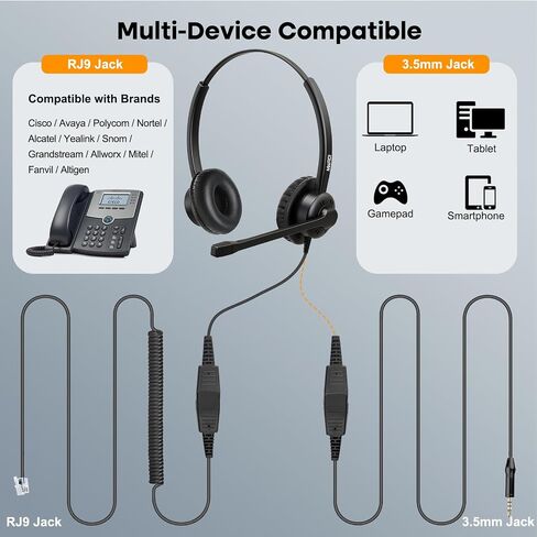 Mairdi Phone Headset with Microphone Noise Canceling, Telephone Headset with RJ9 Jack for Landline Deskphone, Office Headset for Call Centers, Works for Yealink Avaya Cisco Polycom in Saudi Arabia