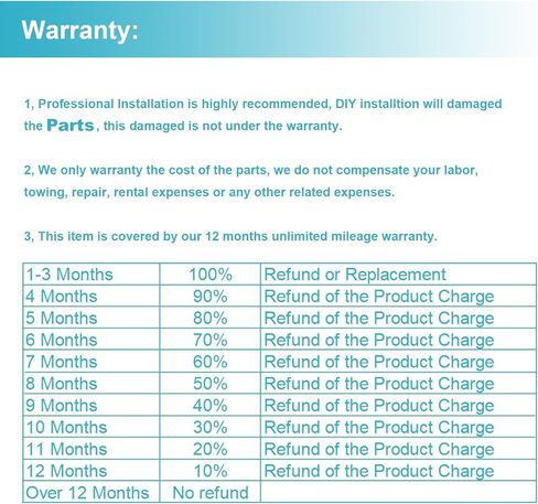 13050-36011 ترس سلسلة توقيت السحب/ترس VVTi/Cam Phaser/ضرس عمود الحدبات/ضابط عمود الحدبات in Kuwait