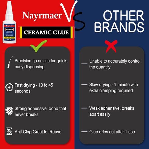 Ceramic Glue, Glue for Porcelain and Pottery Repair, Instant Strong Glue for Pottery, Porcelain, Glass, Plastic, Metal, Rubber and DIY Craft (25, Grams) in Saudi Arabia