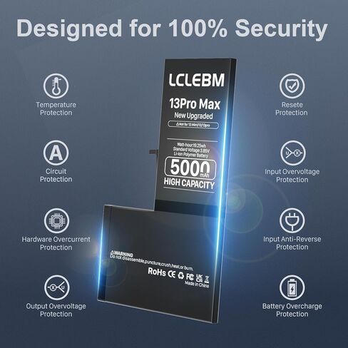 بطارية LCLEBM [5000 مللي أمبير] لهاتف iPhone 13 Pro Max، 2024 جديدة 0 دورة استبدال بطارية ذات سعة أعلى لهاتف iPhone 13 Pro Max موديل A2645، A2644، A2643، A2641، A2484 مع مجموعات أدوات إصلاح كاملة in Kuwait