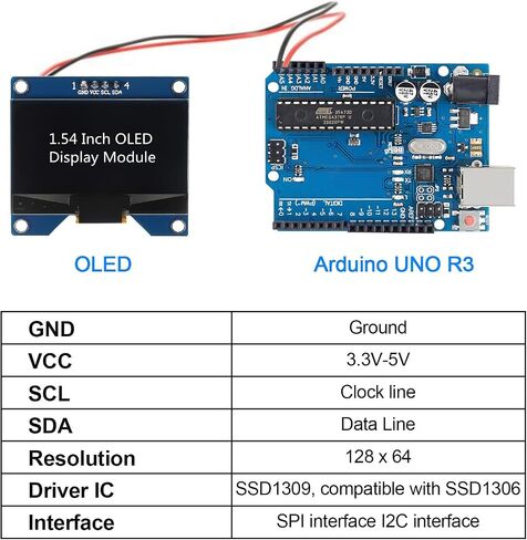 2pcs 1.54 Inch OLED I2C IIC Display Module, 128x64 Pixel SSD1309 Driver Self-Luminous OLED Screen Board for Arduino Raspberry Pi, Come with Storage Box (Blue) in Saudi Arabia