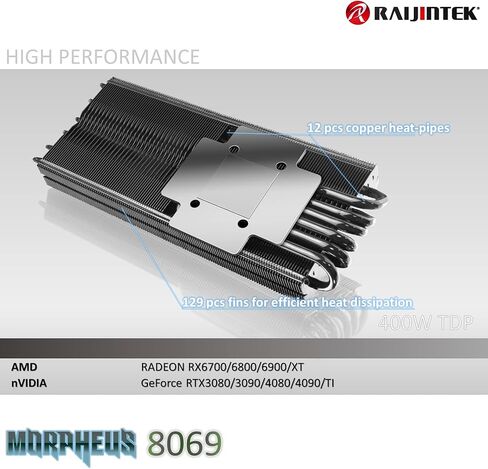 RAIJINTEK Morpheus 8069، مبرد GPU VGA (TDP 400W)، متوافق مع NVIDIA 3090 وAMD 6900، يدعم مراوح 120 مم * 2 (0R10B00223) in Kuwait