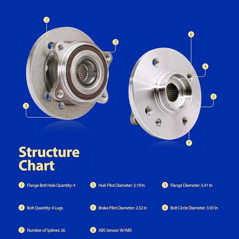 مجموعة محور العجلة الأمامية 513226 مناسبة لميني كوبر 2002-2006، رقم الاستبدال 31226756889 in Kuwait
