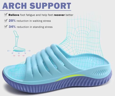 KuaiLu Womens Recovery Sandals With Comfortable Plantar Fasciitis Support,Ladies Orthotic Open Toe Sport Slides Thick Cushion Reduces Stress on Feet,Joints & Back Post-Exercise in Saudi Arabia