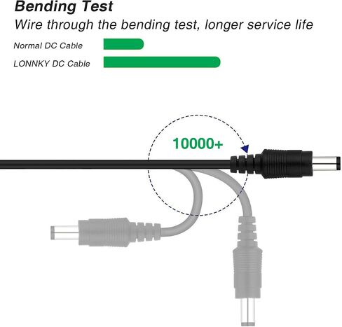 LONNKY 12V DC Extension Cord 33FT/10M,5.5mm x 2.1mm,Male to Female Power Cable,White DC Extension Cable,Used for CCTV Security Cameras,LED Strip in Saudi Arabia