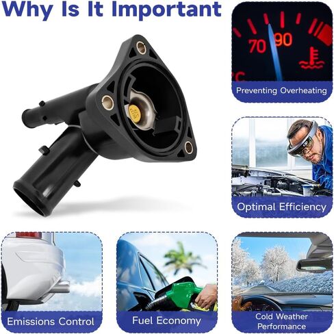 902-5138 مجموعة مبيت منظم الحرارة المتوافقة مع Lexus CT200H 2011-2017، Toyota Corolla 2020-2022، Toyota Prius 2010-2022 4 Cyl 1.8L، استبدال 1603137010 in Kuwait