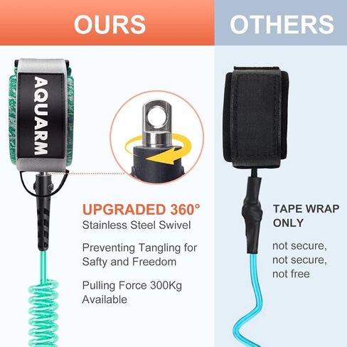 Bodyboard Leash with Plug Premium Body Board Wrist Leashes Comfortable Padded Neoprene Cuff with Double Stainless Steel Anti-Rust Swivels Quick Release Velcro Pull Tab in Saudi Arabia