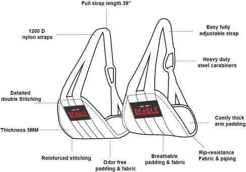 Ab Straps for Men & Women Abdominal Muscle Builder Slings for Home Gym Pull Up Bar Core Abs Strength Trainer Stimulator Fitness Exercise Workout Equipment in Saudi Arabia