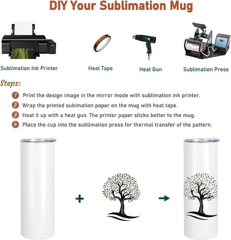 Personalized 1 Pack Skinny Tumbler with Lid and Straw Custom Photo Text and Logo White 20 OZ Vacuum Insulated Double Wall Tumblers Gift Straight Stainless Steel Mug for Coffee Tea Beverages in Saudi Arabia