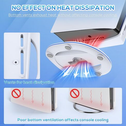 حامل عمودي فقط لوحدات التحكم PS5 النحيفة القرصية/الرقمية، حامل بديل لملحقات PS5 النحيفة مع برغي، حامل قاعدة لوحدة التحكم Playstation 5 النحيفة، لا يتطلب أدوات، أبيض in Kuwait