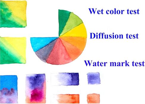 72-Color Watercolor Paint Set, Great for Painting, Portable Metallic Iron Box - Long-Lasting, Smooth Blending Art Pigments, Art Supplies, for Artists, Amateur Hobbyists and Painting Lovers in Kuwait