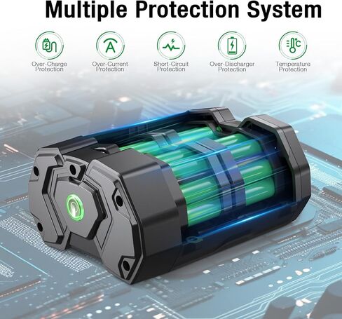 استبدال FirstPower لبطارية EGO المتوافقة مع بطارية EGO 56V 6.0Ah BA2800 BA4200 BA1400 بطارية بديلة ليثيوم أيون متوافقة مع أدوات الطاقة EGO 56V جزازة العشب ومنفاخ الأوراق والمنشار in Kuwait