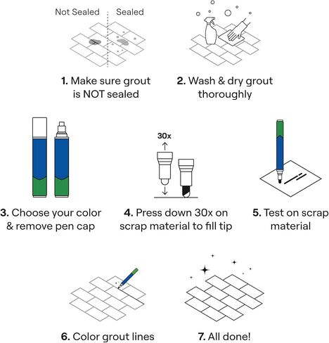 Grout Pen Cream Tile Paint Marker: Waterproof Grout Paint Pen, Tile Grout Colorant and Sealer Pen for Bathroom, Shower, Kitchen, More - Cream, Wide 15mm Tip (20mL) in Saudi Arabia