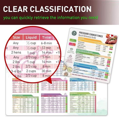 Instant Pot Cheat Sheet Magnet Set - Pressure Cooker Accessories (Large Font) Electric Pressure Cooker Times Cookbook - Instant Pot Accessories Compatible with 3,5,6,8 QT Electric Pressure Cookers in Saudi Arabia