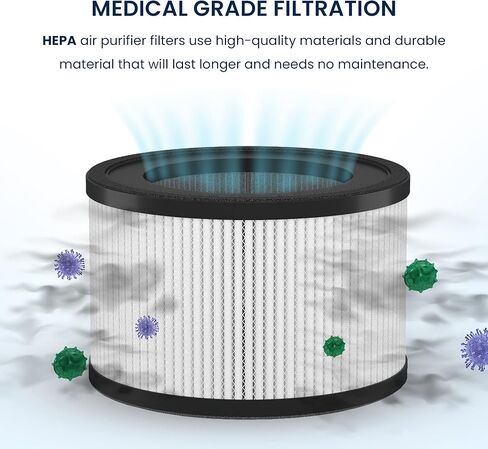 فلتر هواء ميكو لجهاز تنقية الهواء IBUKI M - MAF-02 in Kuwait