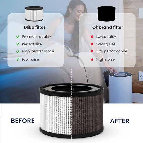 فلتر هواء ميكو لجهاز تنقية الهواء IBUKI M - MAF-02 in Kuwait