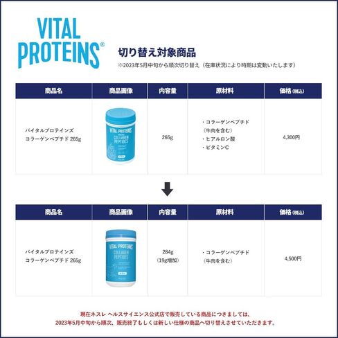 بروتينات حيوية مكملة لمسحوق الكولاجين الببتيدات المتحللة مع حمض الهيالورونيك وفيتامين C - غير معدلة وراثيًا، خالية من منتجات الألبان والغلوتين، بدون نكهة، 9.33 أونصة in Kuwait