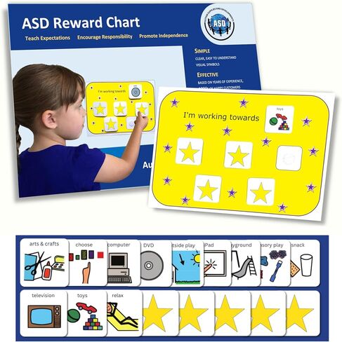 Reusable Reward Chart for Kids – Premium Durable Plastic - Autism Sticker Chart for Kids Behavior –Behavior Chart for Preschool –ABA Therapy –Visual Schedule for Kid (English) in Saudi Arabia
