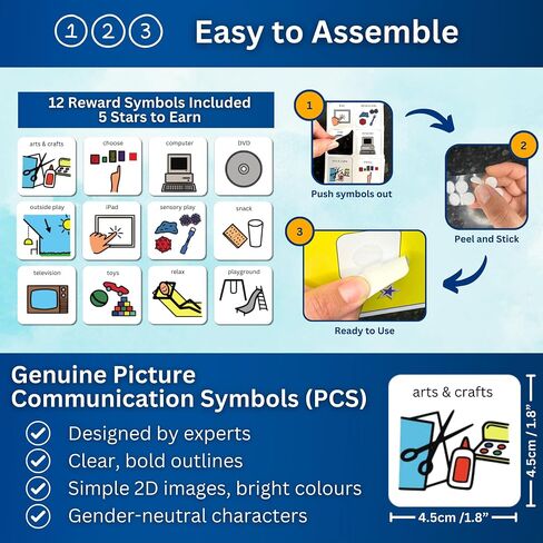 Reusable Reward Chart for Kids – Premium Durable Plastic - Autism Sticker Chart for Kids Behavior –Behavior Chart for Preschool –ABA Therapy –Visual Schedule for Kid (English) in Saudi Arabia
