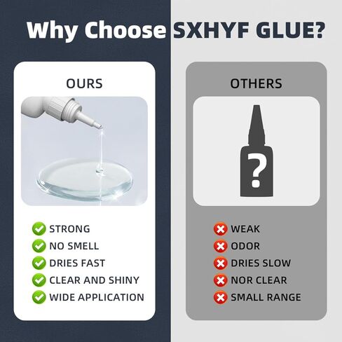 Sxhyf Ceramic Glue - 30g Ceramic Repair Oily Glue, Instant Bonding, Strong Adhesion, Repairs Last a Long Time, for Pottery, Porcelain, DIY Craft, Glass, Metal, Plastic, Wood Furniture, Leather, G00A in Kuwait