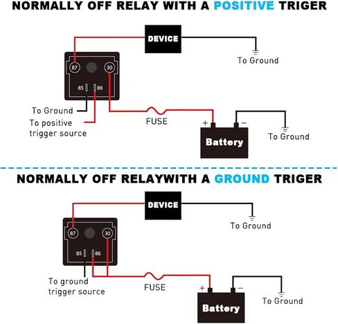 DC12V 250A Starter Relay 4 Pin Split Charge Relay Switch 12V المستمر الثقيلة SPST عالية التيار 4 محطة سيارة كاتب على إيقاف التحكم التتابع للسيارات سيارة قارب البحرية شاحنة RV التخييم (1PCS) in Kuwait
