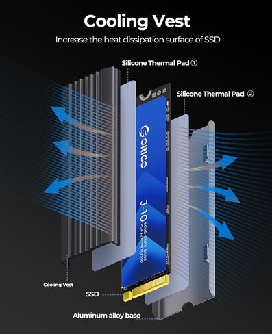 ORICO NVMe SSD 1TB M.2 with Heatsink, Up to 3100MB/s PCIe Gen3x4 2280 Internal Solid State Drive, SLC Cache 3D NAND, Compatible with Laptop and PC Desktops -J10 in Saudi Arabia