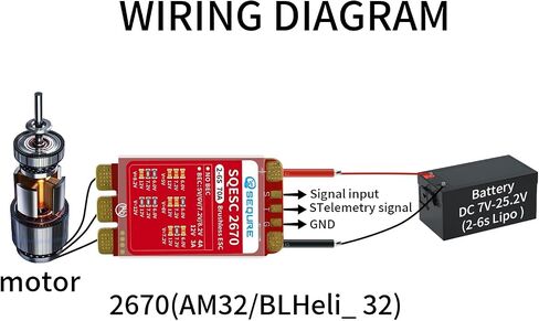 وحدة تحكم في السرعة AM32 بدون فرش 2-6S 70A ESC لملحقات طائرات RC بدون طيار (NO BEC). in Kuwait