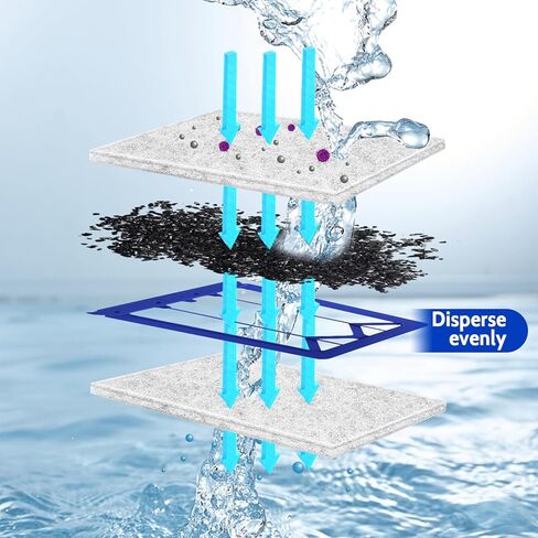 12 عبوة خرطوشة فلتر كبيرة متوافقة مع مرشحات الطاقة Tetra Whisper Bio-Bag 20i,40i/IQ20,30,45,60/PF20,30,40,60 خرطوشة فلتر كبيرة لمرشح Tetra Whisper in Kuwait