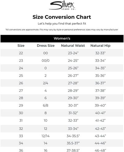 Silver Jeans Co. Women's The Slouchy Straight Mid Rise Jeans in Kuwait