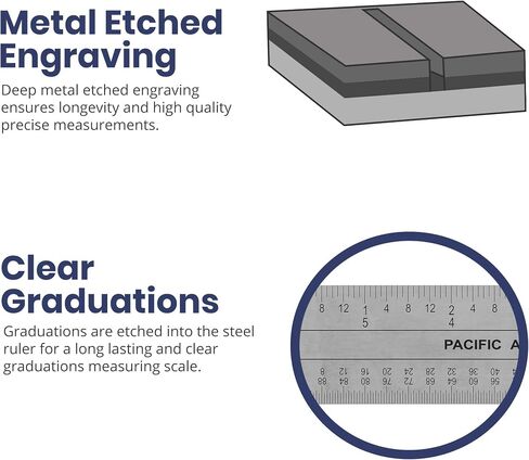 Pacific Arc 6 Inch Architect Scaling Ruler, Graduations in 1/16, 1/32, and 1/65 in Saudi Arabia