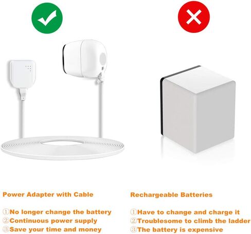 10FT Weatherproof Outdoor Charging Cable and Quick Charge 3.0 Power Adapter Compatible for Arlo Pro and Pro 2, Arlo GO, Other Home Camera (Micro USB), 1 Set, White in Kuwait