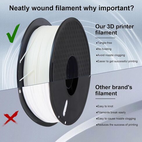 3D Printer Filament Bundle 2KG, Black PLA+ Filament 1.75mm 1kg(2.2lbs) Spool, 2 Spools Pack, High Toughness Vacuum Packaging 3D Printing Filament (PLA Plus Black*2) in Saudi Arabia