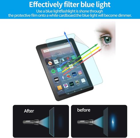 [2 Pack] Screen Protector for All-New Fire HD 8/Fire HD 8 Plus/Fire HD 8 Kids (10th Generation - 2020 Released),HD Clear Screen Protector Film (Anti Fingerprint) in Saudi Arabia