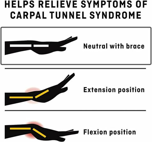 FUTURO Deluxe Wrist Stabilizer Left Hand, S/M in Saudi Arabia