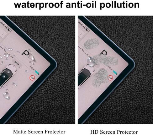 واقي شاشة، شاشة لمس مركزية مقاس 15 بوصة، واقي شاشة من الزجاج المقسى لطراز Tesla 3 Model Y، ملحقات مضادة للخدش وبصمات الأصابع وحماية الملاحة ضد الانفجار (غير لامع) in Kuwait