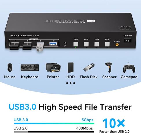 KVM Switch 2 شاشات 4 أجهزة كمبيوتر 8K @ 60 هرتز 4K @ 120 هرتز HDMI KVM Switches شاشة مزدوجة لمشاركة 4 أجهزة كمبيوتر، شاشتين و4 أجهزة USB3.0 مع أربعة كابلات USB3.0 وجهاز تحكم عن بعد بالأشعة تحت الحمراء in Kuwait