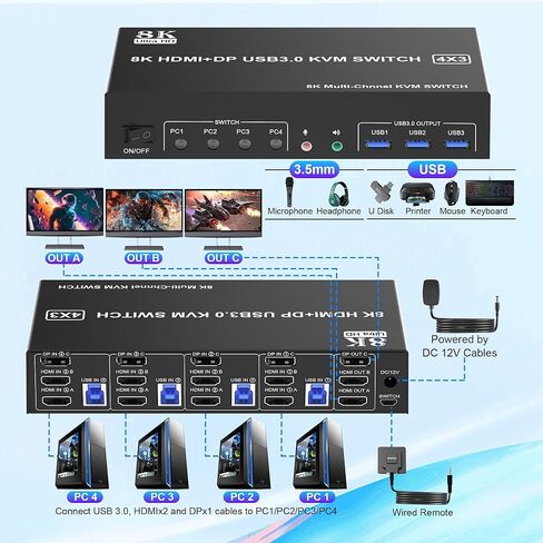8K @ 60 هرتز KVM Switch 3 شاشات 4 أجهزة كمبيوتر 4K @ 144 هرتز، 2 HDMI +1 DisplayPort KVM Switch شاشة ثلاثية لـ 4 أجهزة كمبيوتر مع صوت و3 منافذ USB 3.0، 3 مفاتيح KVM للشاشات ومحول ماوس لوحة المفاتيح in Kuwait